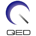 Quality Electrodynamics, LLC