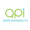 Quality Packaging