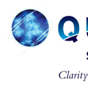 Quantum Strategies