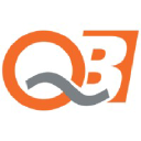 QuickBox Fulfillment