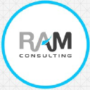RAM Consulting Inc.