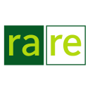 rare Charitable Research Reserve