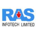 RAS Infotech Limited