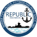 Republic Brass Sales Inc
