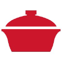 Request Foods