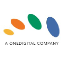 Resourcing Edge