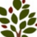 RFI Ingredients