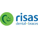 Risas Dental and Braces