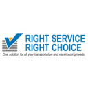 RIGHT SERVICE RIGHT CHOICE