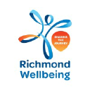 Richmond Wellbeing