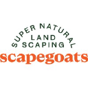 Scapegoats