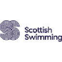 Scottish Swimming