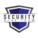 Security Blue Team