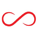 Sena Technologies