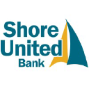 Shore United Bank
