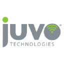 Juvo Technologies