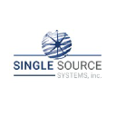 Single Source Systems