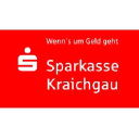 Sparkasse Kraichgau