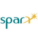 Sparx Wellness Institute