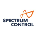 Spectrum Control, Inc.