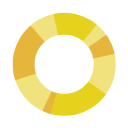 Spotlight Analyst Relations