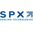SPX Cooling Technologies Inc