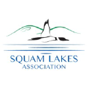 Squam Lakes Association