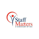 Staff Matters, Inc.