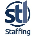 STL Staffing