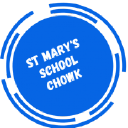 Intuitive Rehabilitation Services