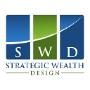 Strategic Wealth Design