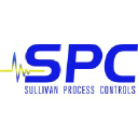 Sullivan Process Controls LLC