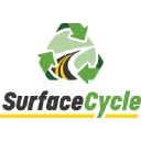 SurfaceCycle