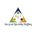 Surgical Specialty Staffing