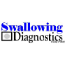 Swallowing Diagnostics Inc