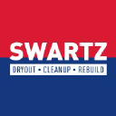 Swartz Restoration & Emergency Services