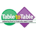 Table to Table