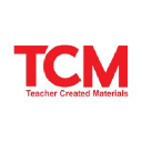 TEACHER CREATED MATERIALS