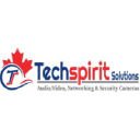 TECHSPIRIT SOLUTIONS INC
