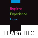 The Art Effect