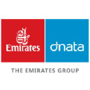 Emirates Group