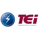 Thermal Engineering International