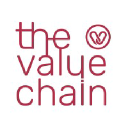 TheValueChain