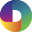 Dynamic Lifecycle Innovations