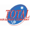 Total Air and Heat