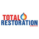 Total Restoration Services