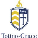 Totino-Grace High School