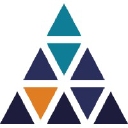 TRG Datacenters