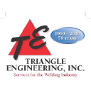 Triangle Engineering Inc