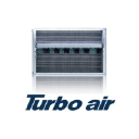 Turbo Air, Inc.
